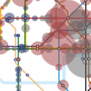 TubeViz – Tube Station Passenger Footfall