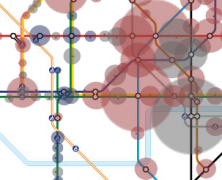 TubeViz – Tube Station Passenger Footfall
