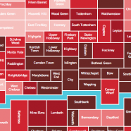 Rentonomy Heat Maps