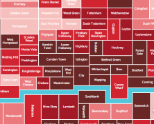 Rentonomy Heat Maps