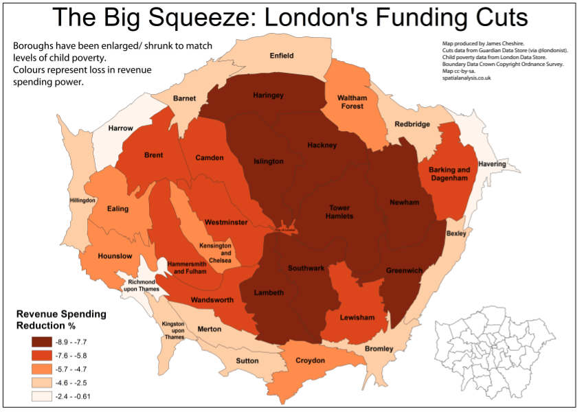 london_funding