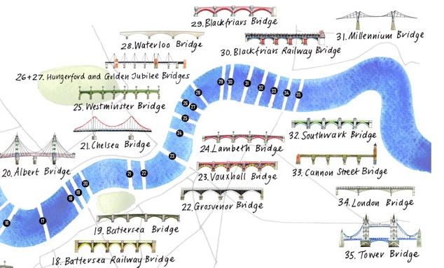 Bridges of London | Mapping London
