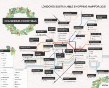Sustainable Shopping at Christmas