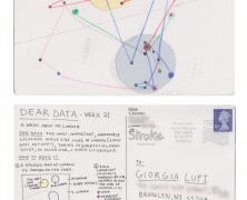 Dear Data – My London