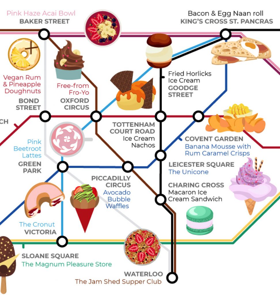 circle-line-food-crawl-mapping-london